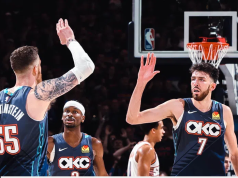 NBA: Thunder beat Suns and increase lead to 2-0 in the playoffs